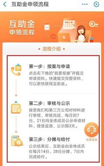 支付宝相互宝申请互助金的操作方法截图