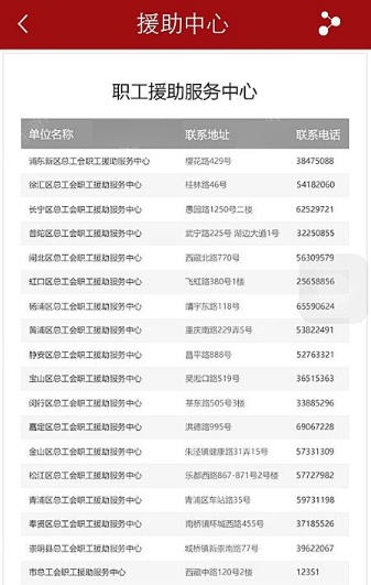 在申工社里申请维权的基础操作截图