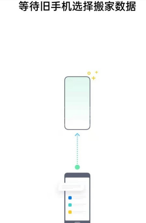 oppo怎么传输数据到新的手机上？oppo手机搬家教程截图