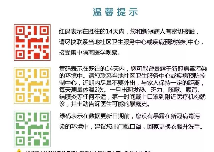 微信健康码怎么使用 微信健康码使用方法截图