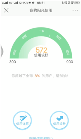 微博查阳光信用的操作流程截图