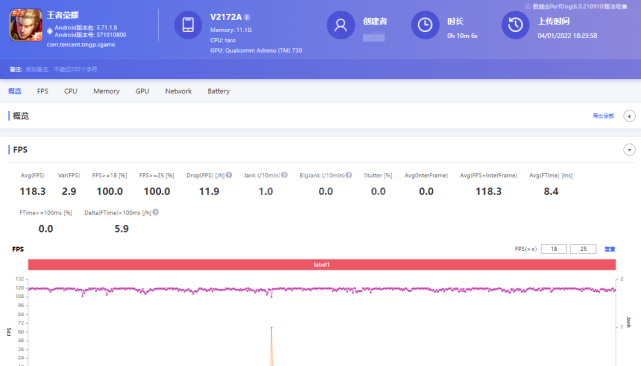 iQOO9Pro性能怎么样？iQOO9Pro性能实测解析截图