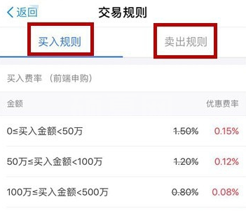 支付宝基金卖出手续费在哪里查看？支付宝基金卖出手续费查看方法截图