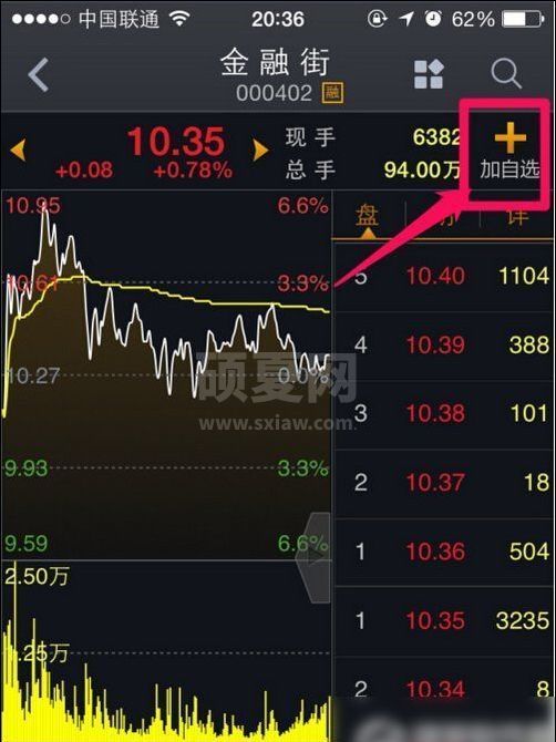 大智慧怎么添加股票到自选股?大智慧自选股添加方法截图