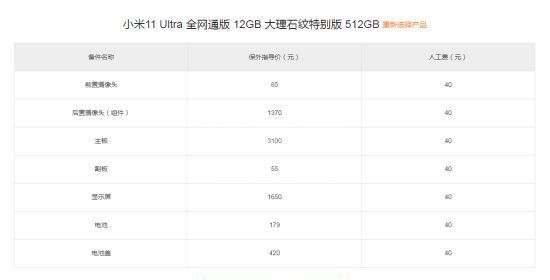 小米11ultra维修价格都是多少呢?小米11ultra维修价格表分享截图