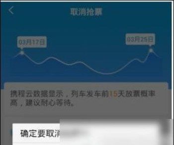 在携程旅行里将抢票订单取消的操作流程截图