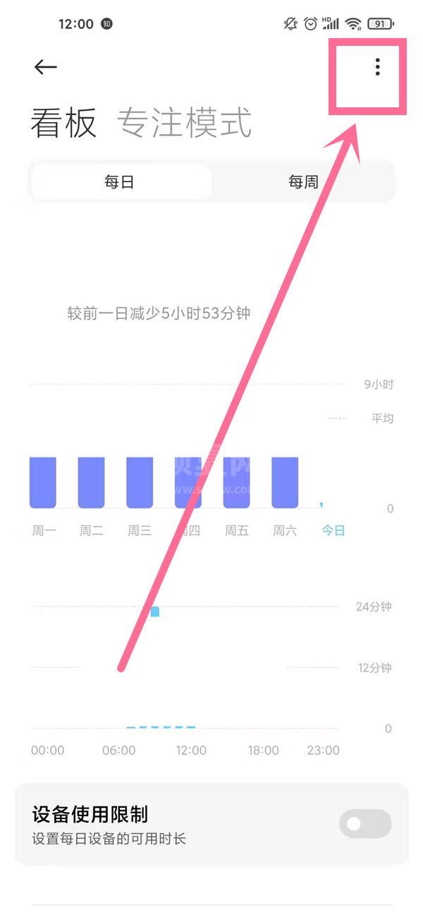 小米手机屏幕时间管理怎么关闭 小米手机停用屏幕时间管理步骤截图