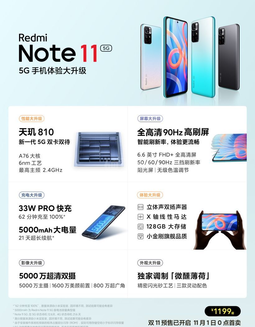 红米note115G手机怎么样？红米note11参数配置信息一览