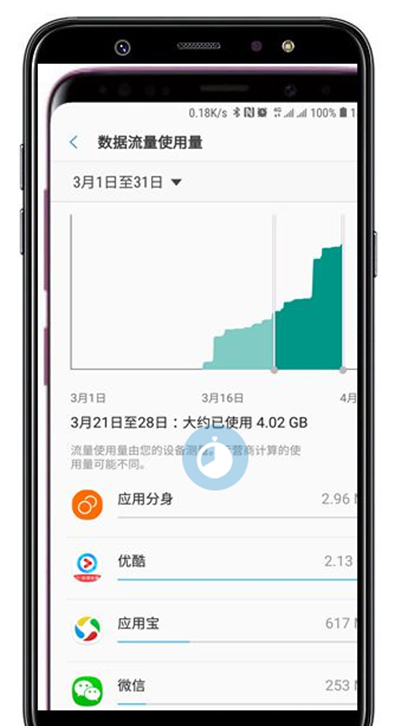在三星a9star查看应用流量使用的方法讲解截图