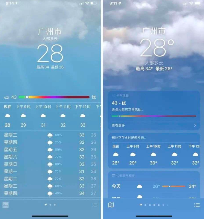 ios15新增哪些新功能?ios15新增功能介绍截图