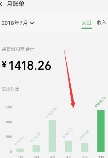 微信钱包里的消费详情查询方法介绍截图