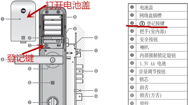 yale指纹锁连接蓝牙APP的简单教程