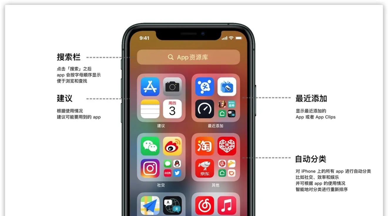 苹果手机移至app资源库是什么意思？ios14移至资源库功能作用解析截图