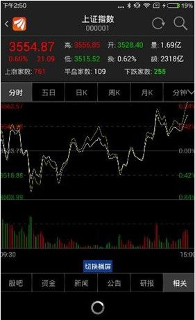 通过东方财富网APP买股票的基础操作截图