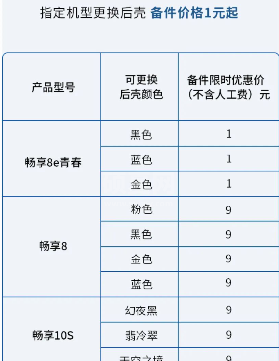 怎样参加华为手机后壳换新服务?华为手机后壳换新服务参加方法