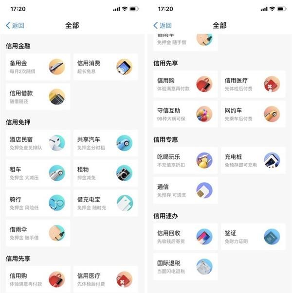 支付宝芝麻分提高后的相关用途介绍截图