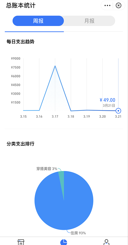 支付宝在哪查看记账本周记录 支付宝查看记账本周记录方法截图