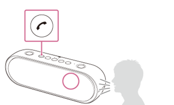 在索尼SRS-XB20中接听电话的具体方法截图