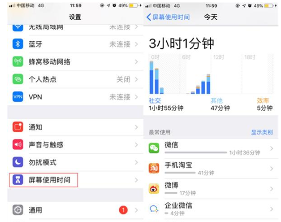 iPhone中隐藏功能技巧分类截图