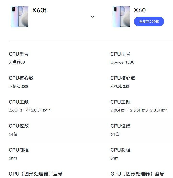 vivox60t和x60有什么区别？vivox60t和x60区别介绍截图