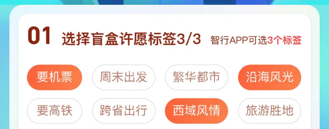 智行火车票票许愿盲盒如何参与?智行火车票许愿盲盒参与玩法介绍截图