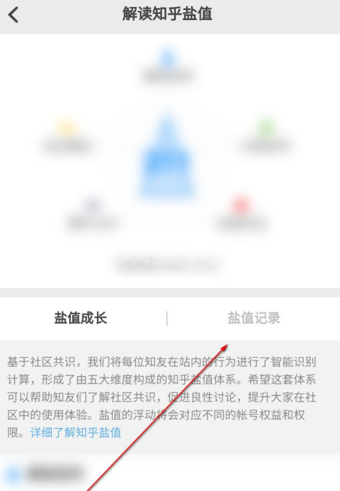 怎么在知乎上查看自己的盐值记录 知乎上查看自己盐值记录方法截图