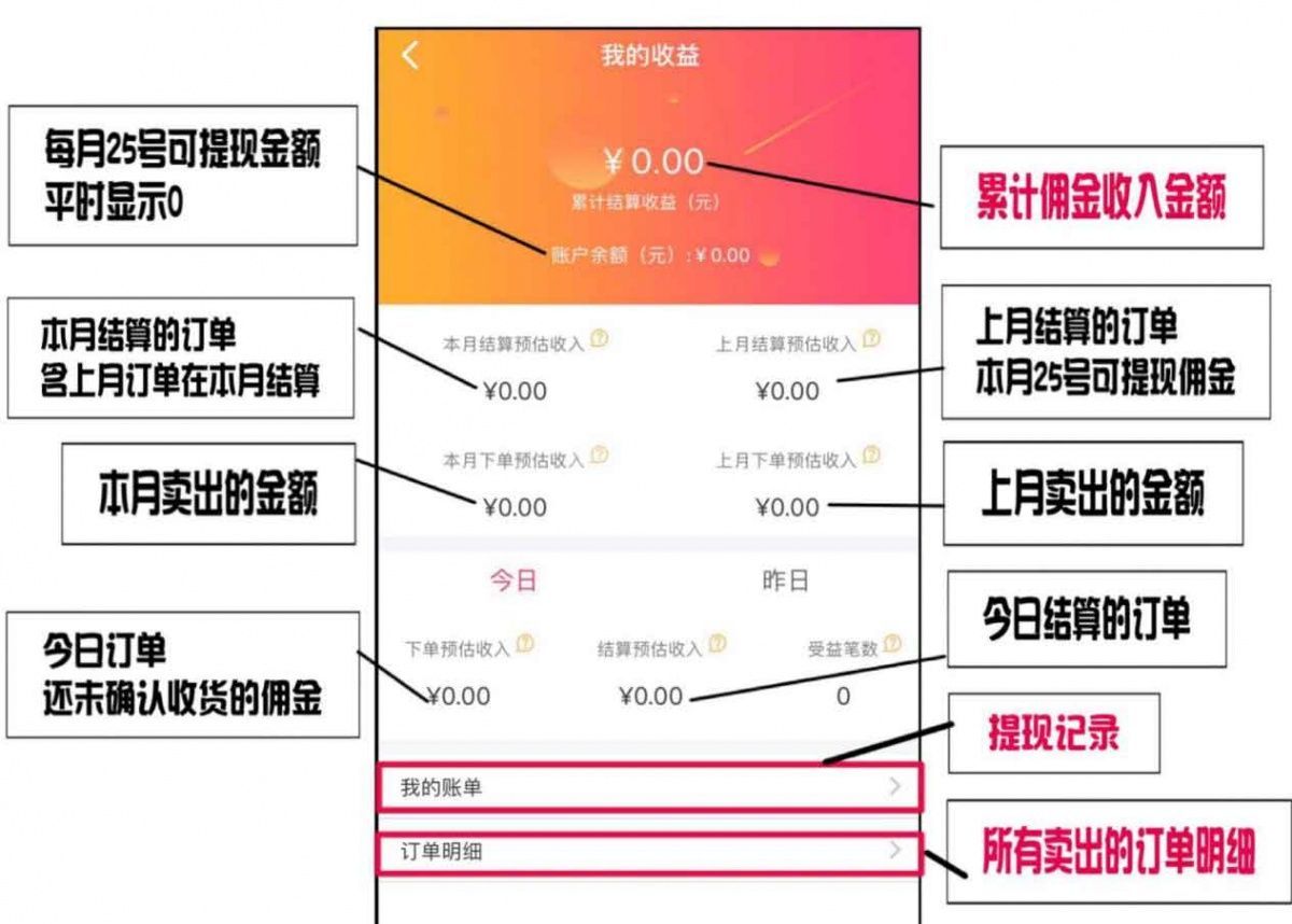 买手妈妈怎么提现佣金 买手妈妈提现多久到账截图