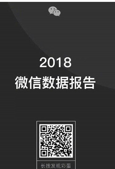 查看2018微信数据报告的操作步骤截图