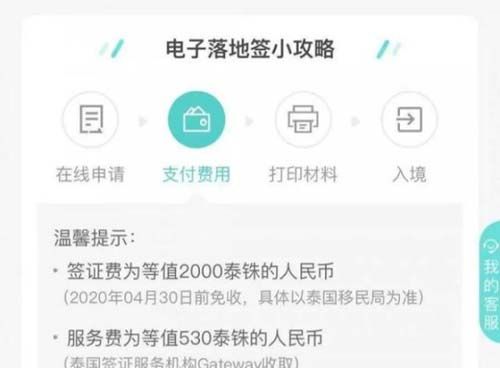 支付宝办理泰国落地签的操作过程截图