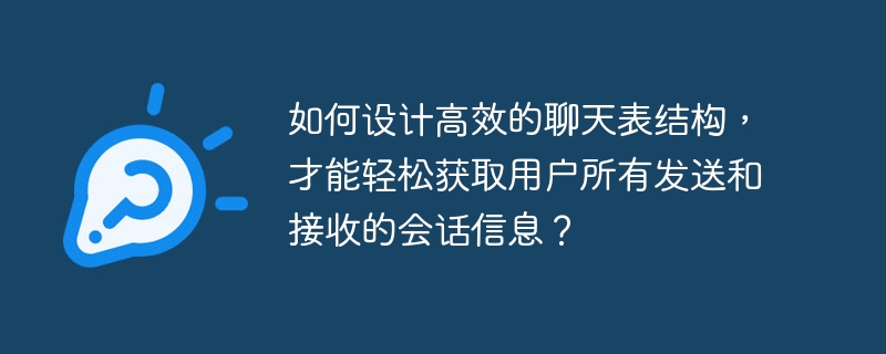 如何设计高效的聊天表结构，才能轻松获取用户所有发送和接收的会话信息？