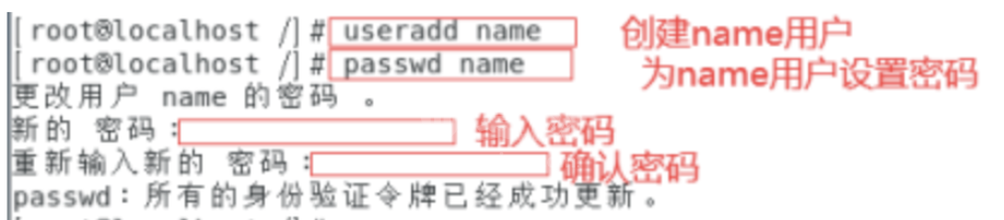 Linux系统下怎么创建普通用户并更改用户组