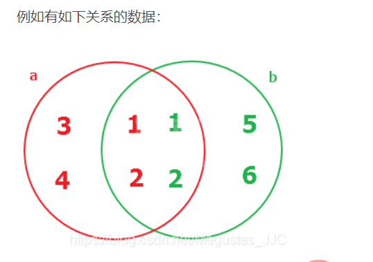 [外链图片转存失败,源站可能有防盗链机制,建议将图片保存下来直接上传(img-4jd5lLPJ-1625900376640)(C:UsersqingcAppDataRoamingTypora	ypora-user-imagesr5802380779.png)]