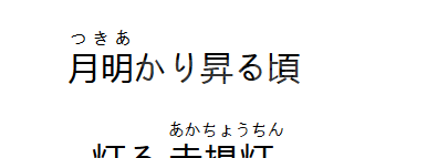 html5 ruby标签的定义及使用方法详解（内有实例介绍）