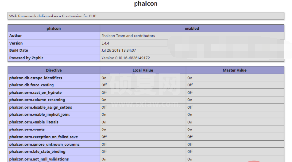 php7如何安装phalcon扩展