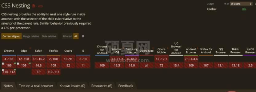 CSS原生嵌套语法来了！使用指南速览！