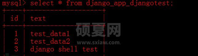 Django开发与攻防测试是怎样的