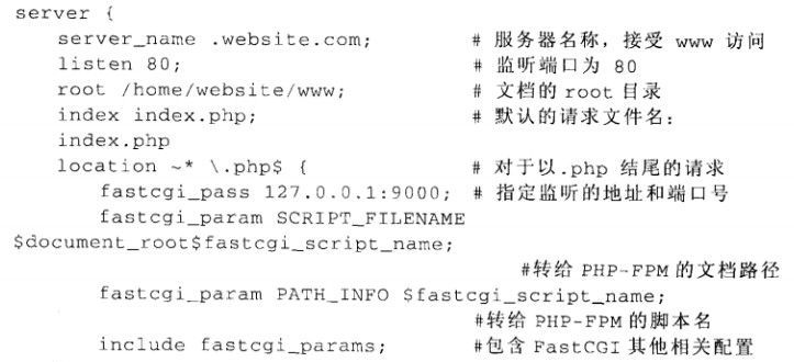 Nginx中的FastCGI怎么配置优化