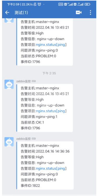 Zabbix自定义脚本监控nginx及微信告警的方法