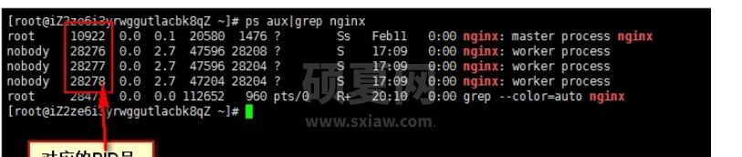 nginx怎么使用ssl模块配置支持HTTPS访问