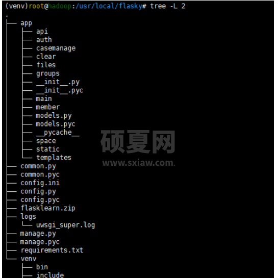 centos怎么使用Nginx部署flask应用