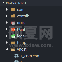 windows下Nginx多域名怎么配置