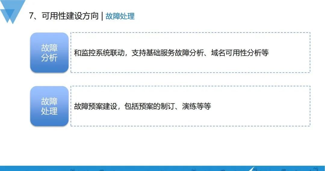 业务指数级增长，可用性建设也可以如此稳当？