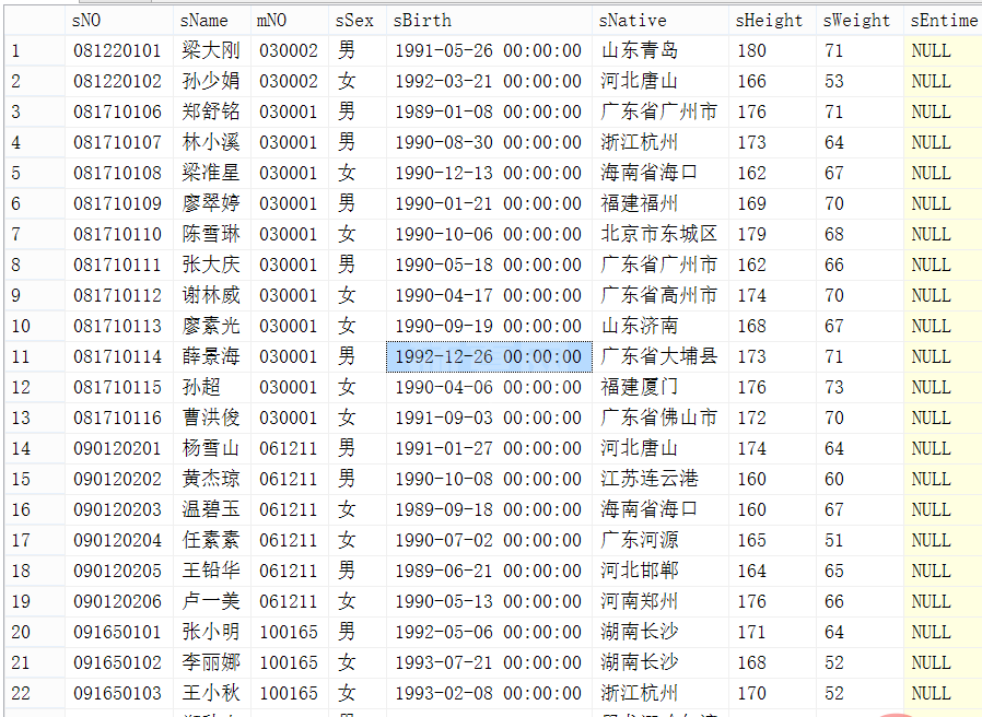 SQL server分页方法有哪些