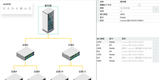 如何创建 HTML5 Canvas 电信网络拓扑图