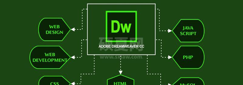 dw网页制作过程？用dw怎么制作网页？