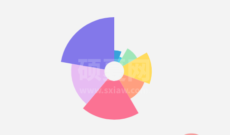 canvas绘制饼图的方法介绍(代码)