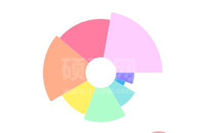 canvas绘制饼图的方法介绍(代码)