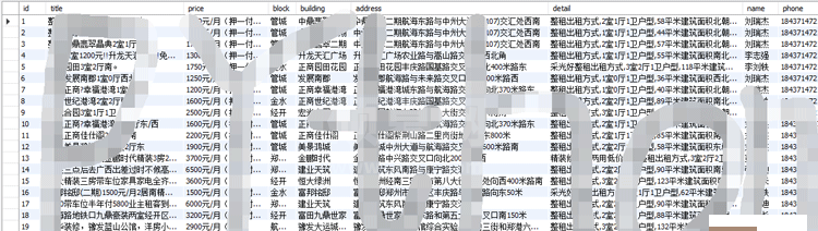 Python怎么爬取城市租房信息