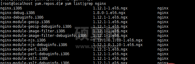 centos6.5下怎么安装Nginx