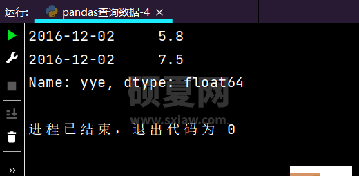 python三大模型与十大常用算法实例发现